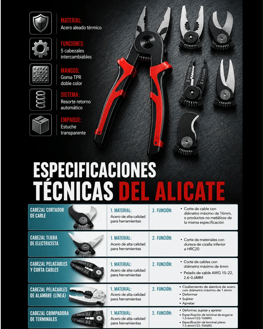 Alicate Multi Funcional 5 en 1. Cambia de cabezal en segundos con  Cambiax™ -