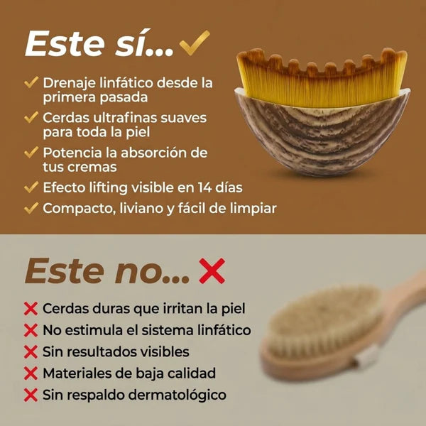 SkinSculpt - Masajea, drena e ilumina tu rostro solo unos minutos al día con nuestro Cepillo para drenaje linfático facial