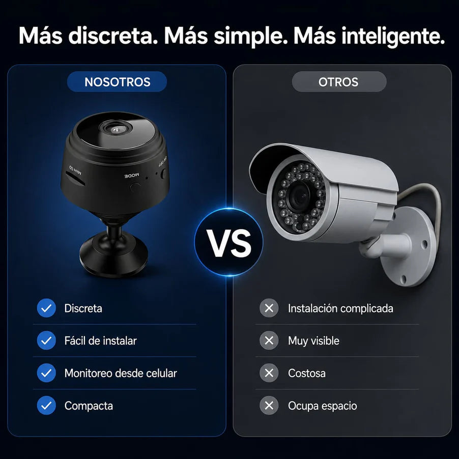 Mini cámara espía A9- Cuida Tu Casa desde cualquier lugar con esta mini cámara WiFi ultra discreta. Protege a tu familia, mascotas y pertenencias con vigilancia en tiempo real.